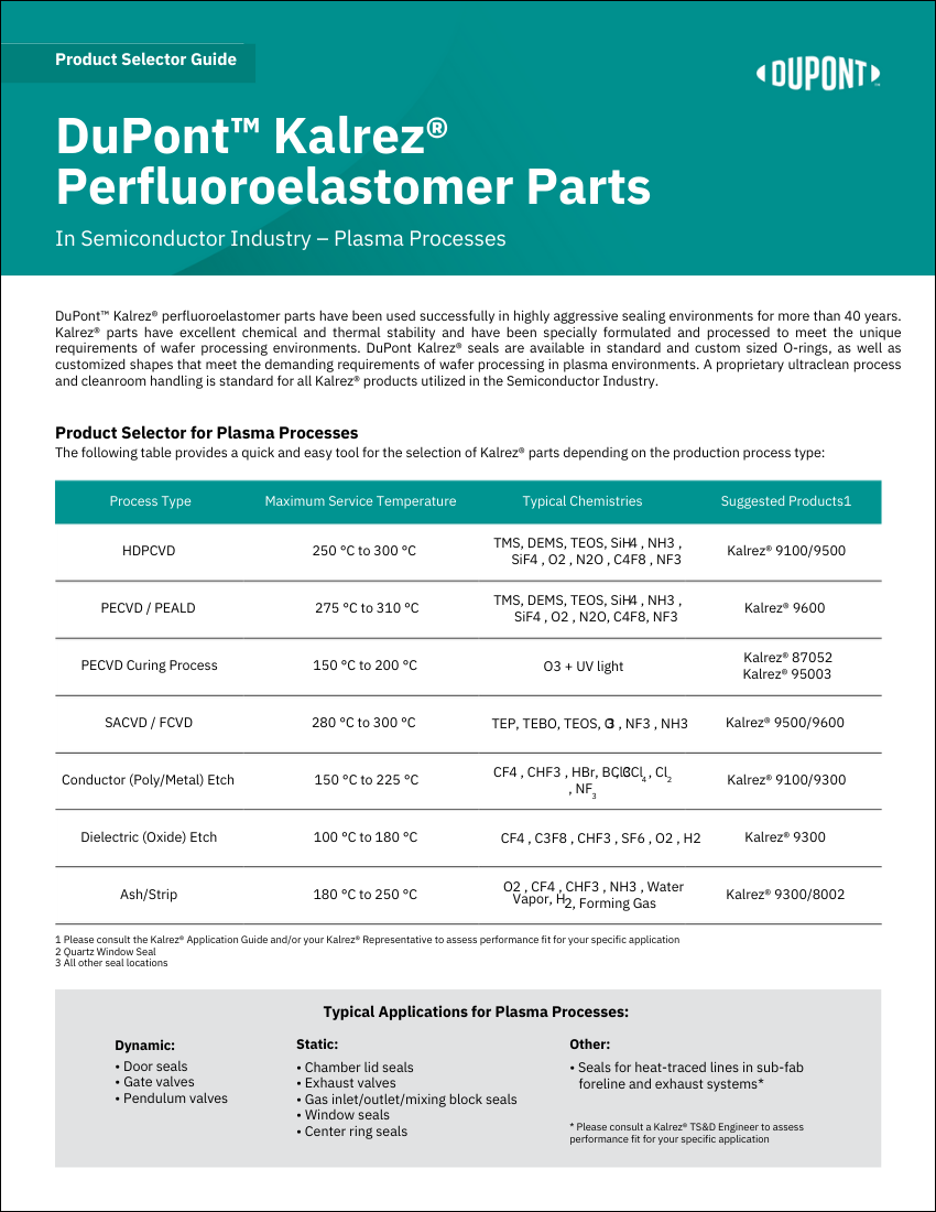 Perfluoroelastomer Parts for Semiconductors - Plasma Thumbnail