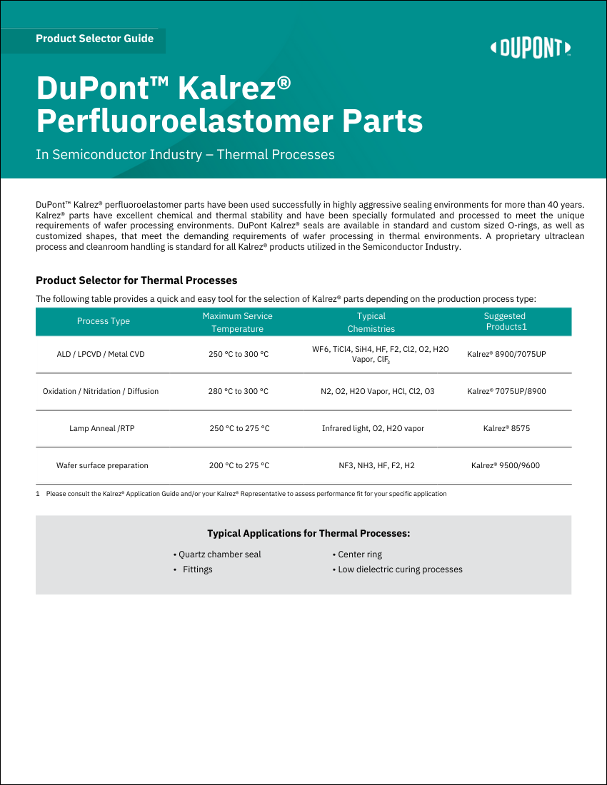 Perfluoroelastomer Parts for Semiconductors - Thermal Thumbnail