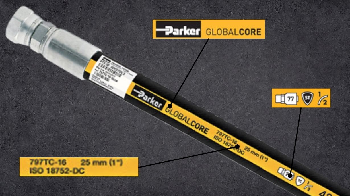 Parker GlobalCore Hose with Labels