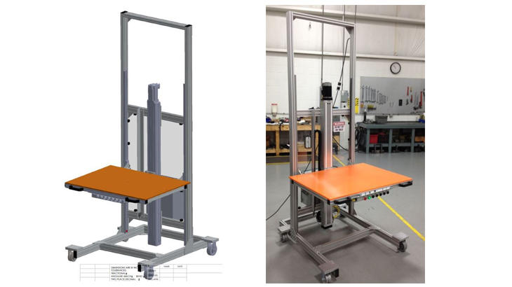 Solutions for Success: Ergonomic Lift Tables