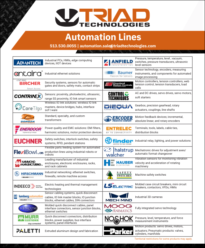 Automation Line Card
